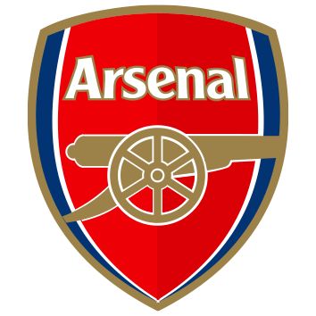 Arsenal Football Club: History, Achievements, Players, and Off-Field Initiatives